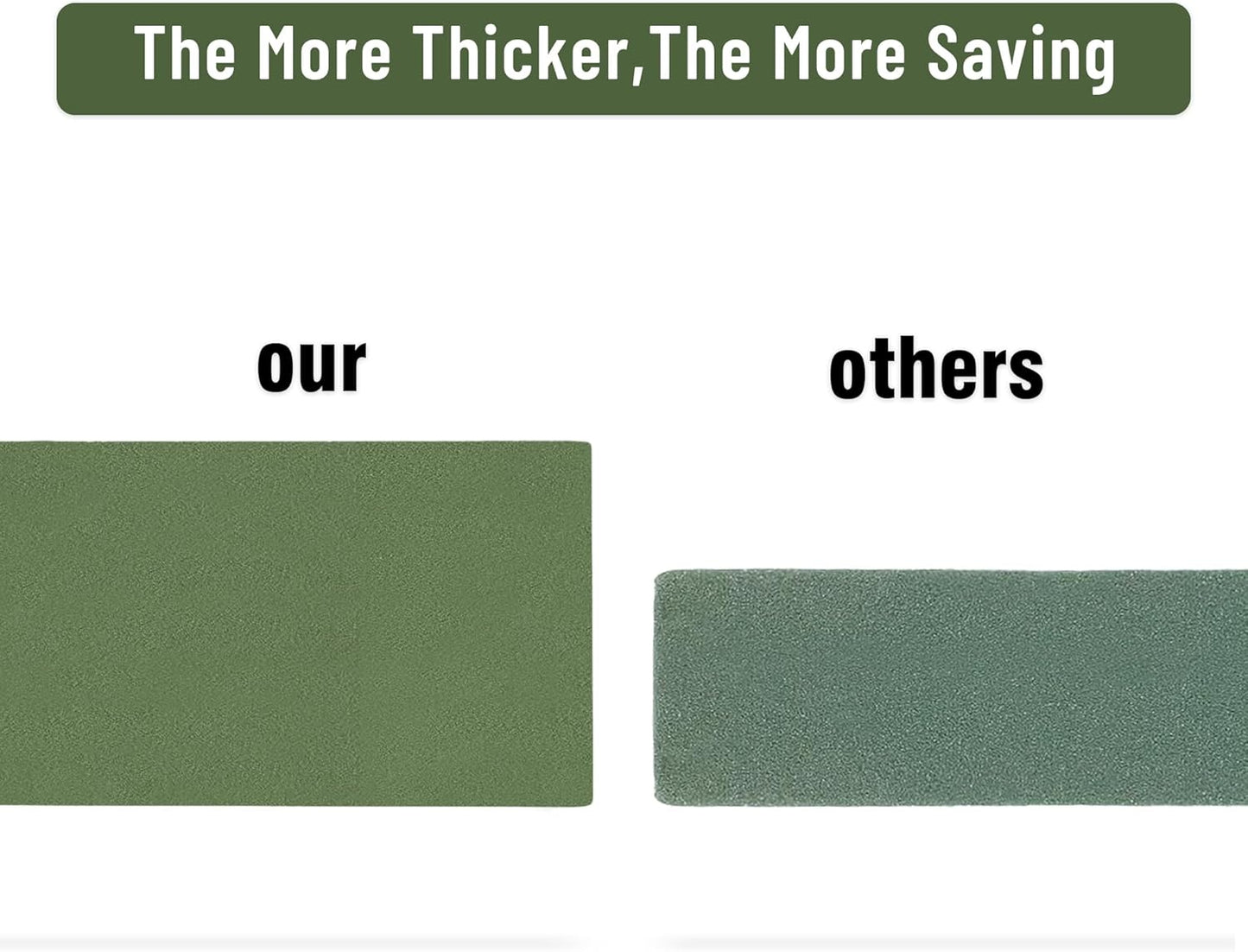 Max Shape Pack of 8 Large Size Floral Foam Blocks for Fresh and Artificial Flowers (9” L x 4” W), Wet Florist Foam Blocks for Wedding Holiday Decorations (8 Pack)