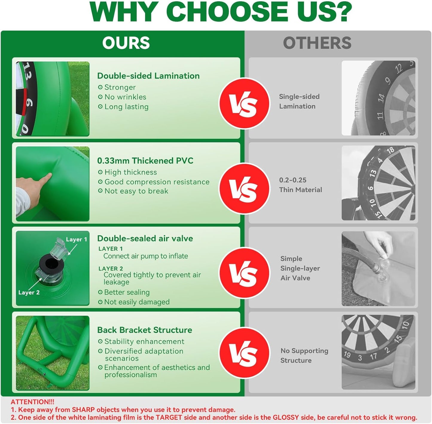 Giant Dart Board Inflatable with Pump, Outdoor and Indoor Soccer Sport Kick Dartboard for Kids and Adults, Waterproof Darts Board Yard Game with 20 Golf Balls, 4 Sticky Balls, 2 Soccers