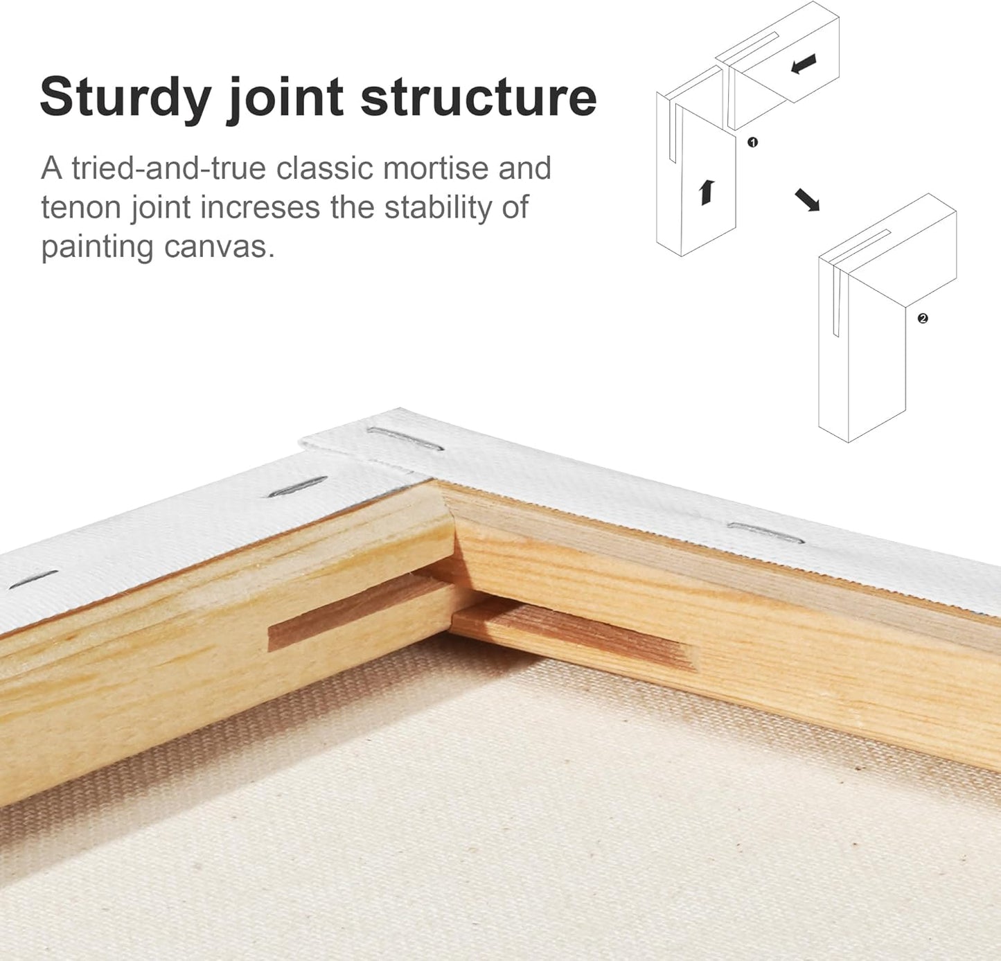 PHOENIX Stretched Canvas for Painting 9x12 Inch/8 Value Pack, 8 Oz Triple Primed 5/8 Inch Profile 100% Cotton White Blank Canvas, Artist Framed Canvas for Oil Acrylic & Pouring Art