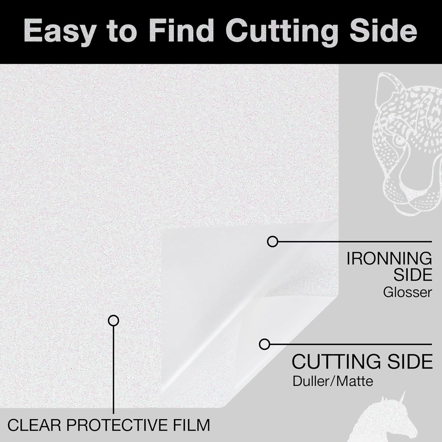 TORC Iridescent White HTV Heat Transfer Vinyl Roll 12 in x 20 ft Sparkly Rainbow White Iron-on Transfer for T-Shirts