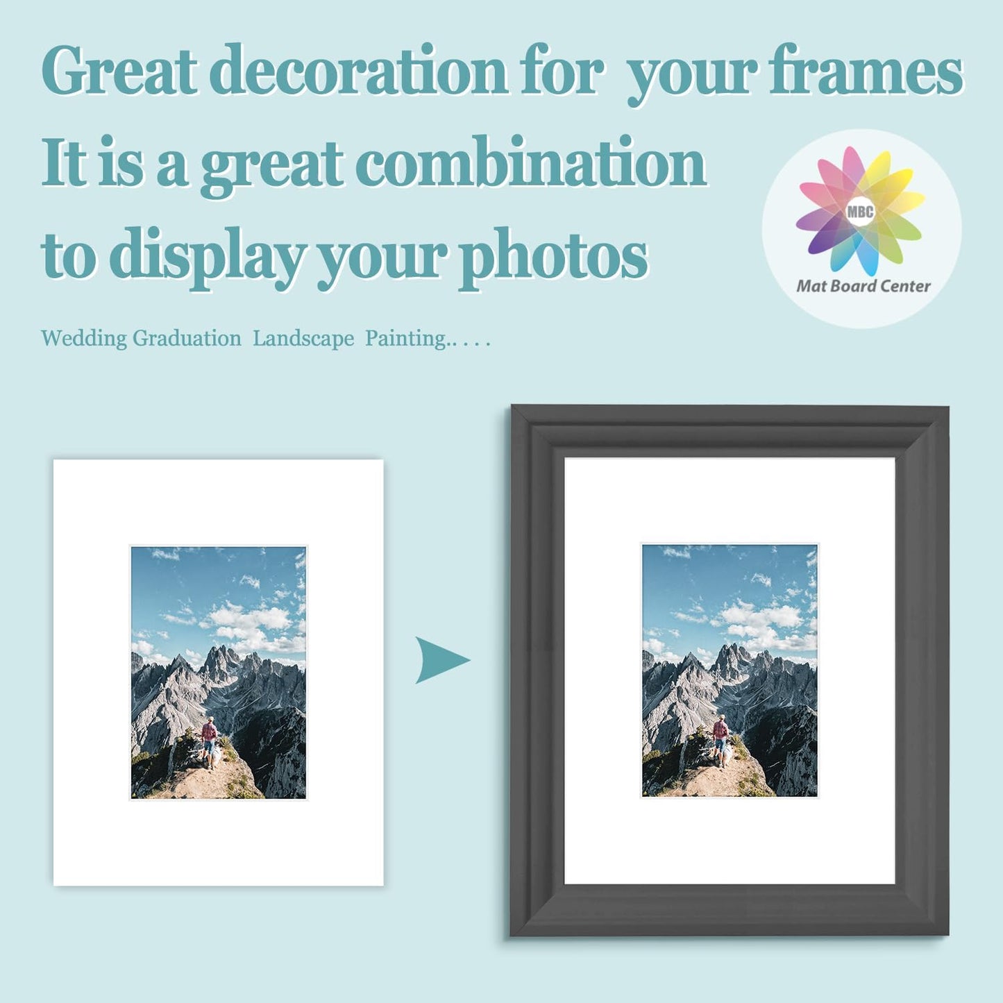 MBC Mat Board Center, 5 Pack 8.5X11 for 5X7 White Picture Mats Frame Mattes, Bevel Cut, Acid Free, 4-Ply Thickness