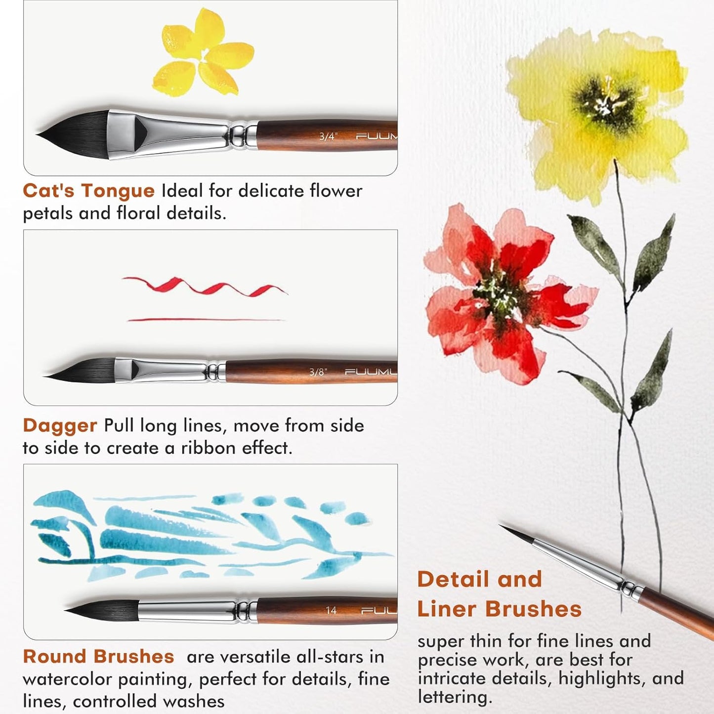 Watercolor Brushes Professional, Fuumuui 10Pcs Synthetic Squirrel Hair Watercolor Paint Brush Set for Artists with Wide Flat, Round, Detail, Dagger, Cat's Tongue for Watercolor Gouache Inks Painting