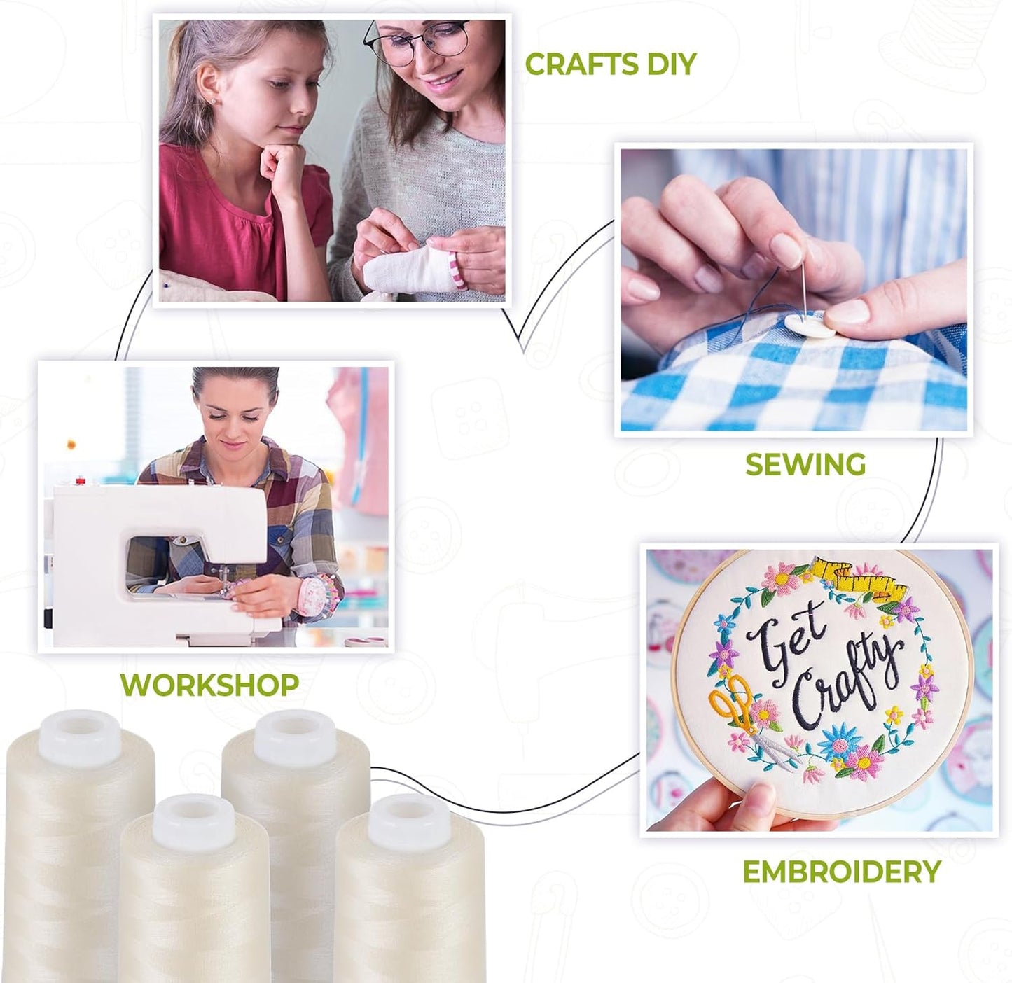 4 Pack Light Beige Thread of 3000 Yards Each, All Purpose Polyester Thread for Sewing, Overlock, Quilting, Piecing