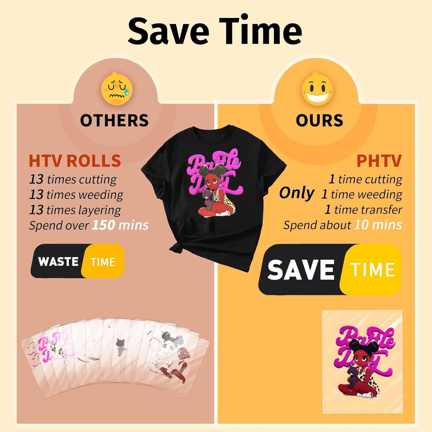 TransOurDream Tru-PHTV Printable Heat Transfer Vinyl for T Shirts (10 Sheets, 8.5x11) Full-Color Iron on Vinyl for Inkjet Printer Easy to Cut & Weed DIY Design