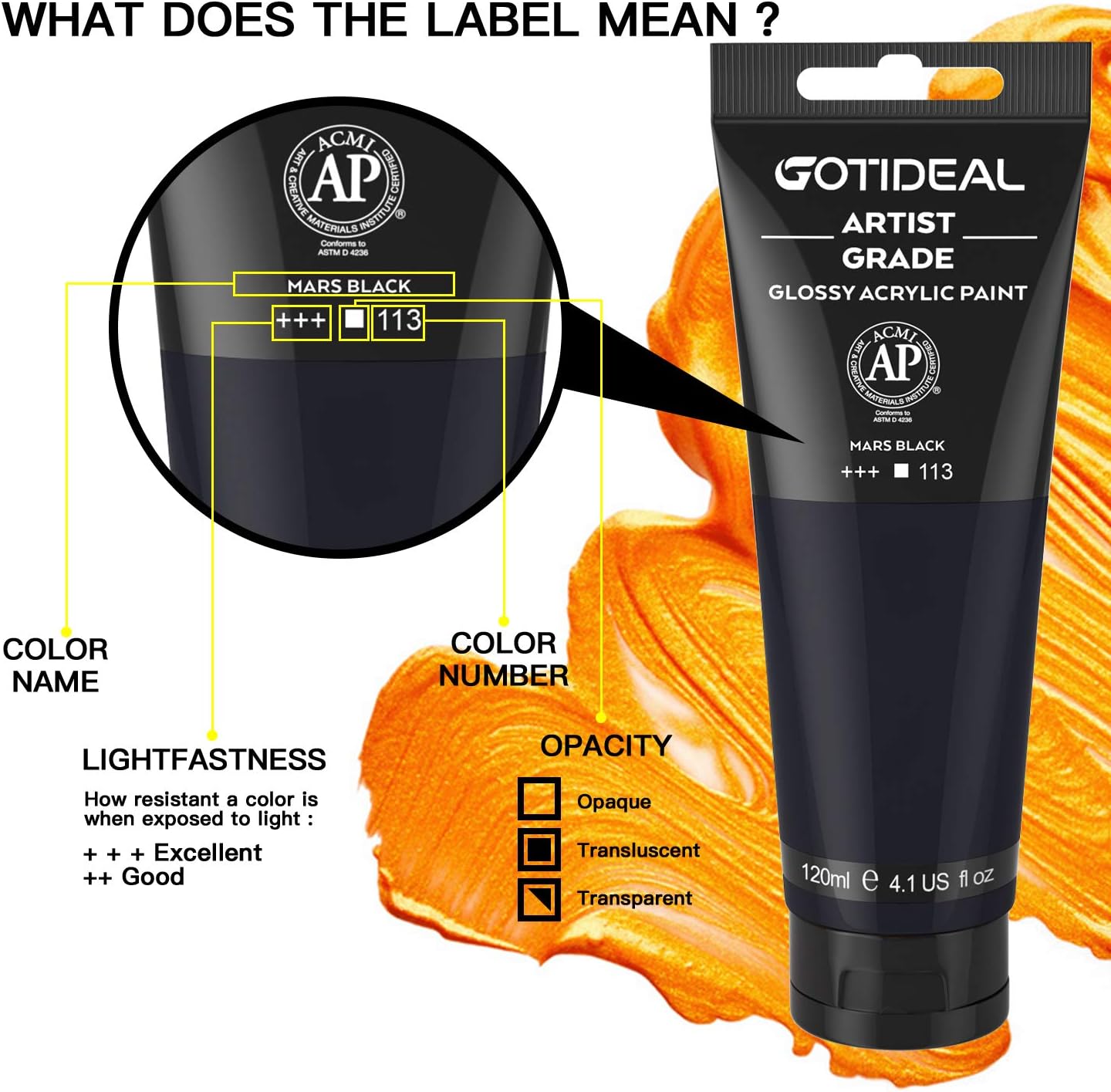 GOTIDEAL Acrylic Paint Mars Black Tubes(120ml, 4.1 oz) Non Toxic Non Fading,Rich Pigments for Painters, Adults & Kids, Ideal for Canvas Wood Clay Fabric Ceramic Craft Supplies (Mars Black)-Glossy