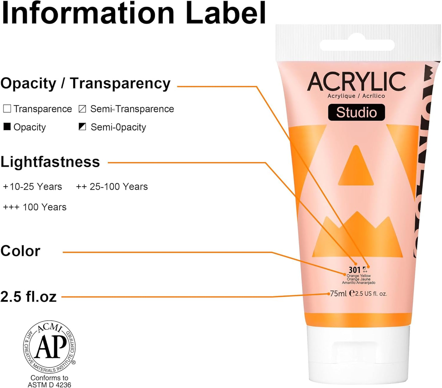 AUREUO Studio Acrylic Paint Set -12 Primary Colors 75ml / 2.5 Fl Oz Tubes - Non-toxic Craft Paints with Gift Box for Canvas, Wood, Rock Stone, Glass, Art Supplies