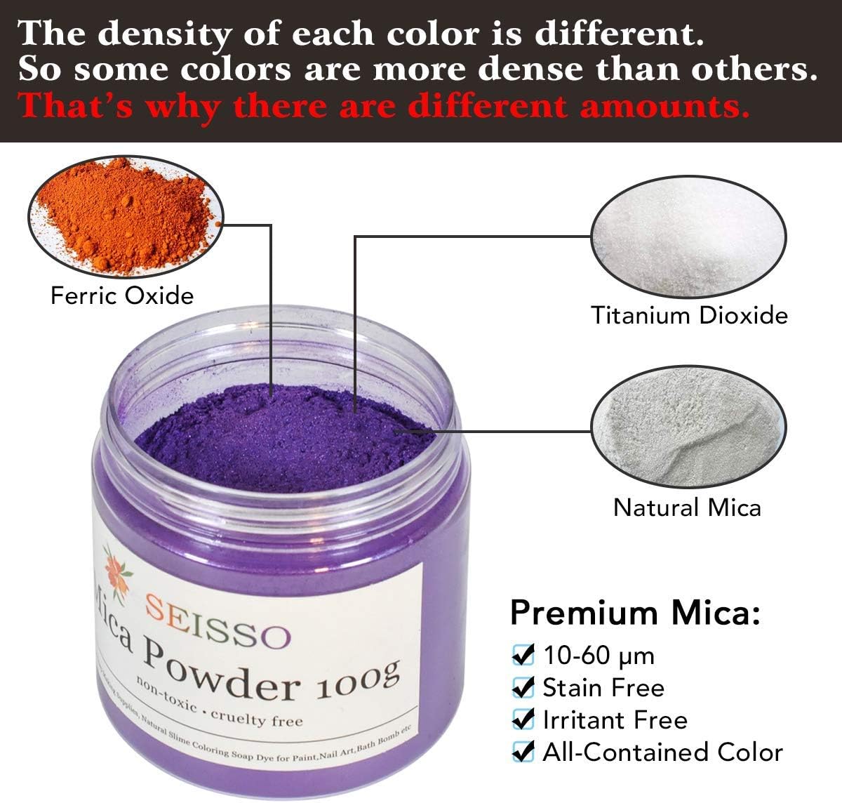 Purple Mica Powder for Epoxy Resin 3.5 oz /100g Powdered Pigment for Soap Colorant Bath Bomb Dye, Cosmetic Grade for Lip Gloss, Acrylic Nails Polish, Craft Projects