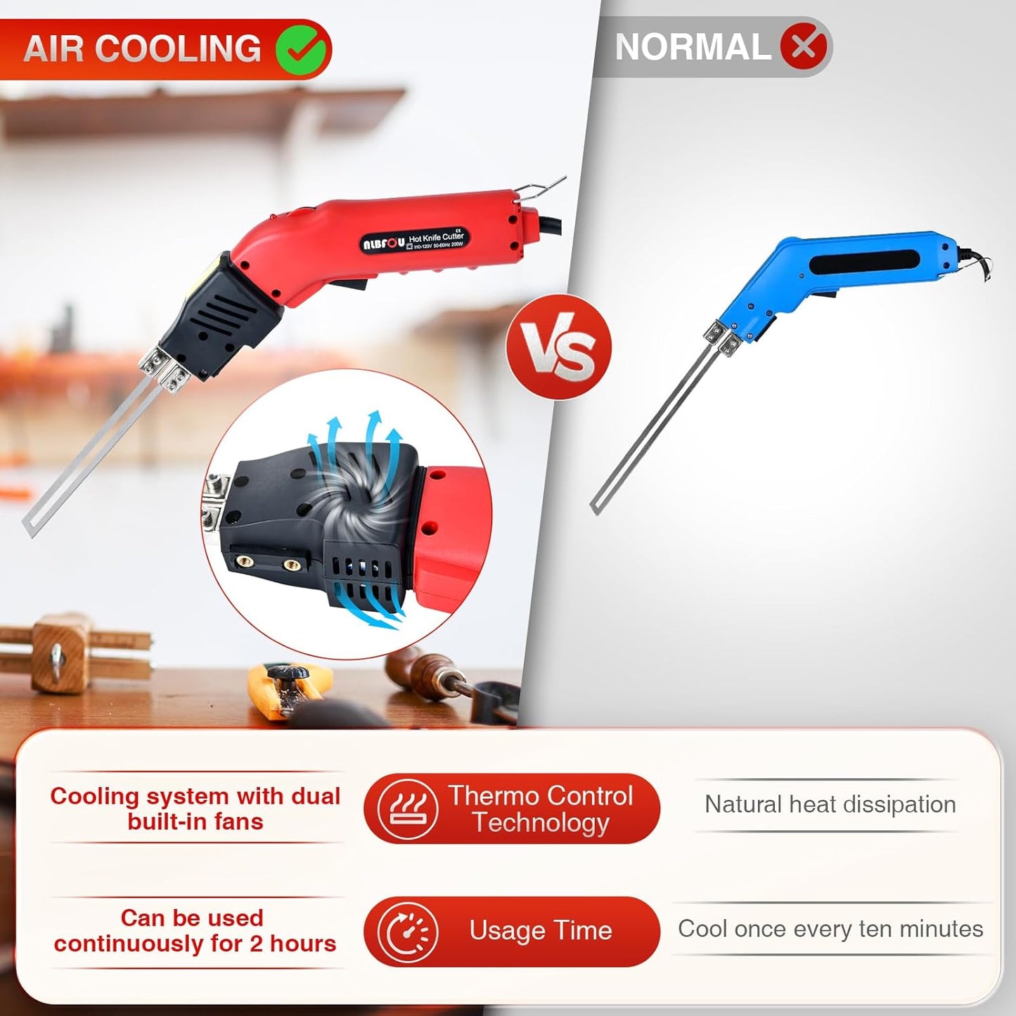 Foam Cutter Electric Hot Knife Styrofoam Cutter Foam Cutting Tool Hot Knife Foam Cutter Air Cooled 200W 110-120V (4 Blades) for XPS,EPS,EPP,EVA,EPE,KT Board,PU,Sponge