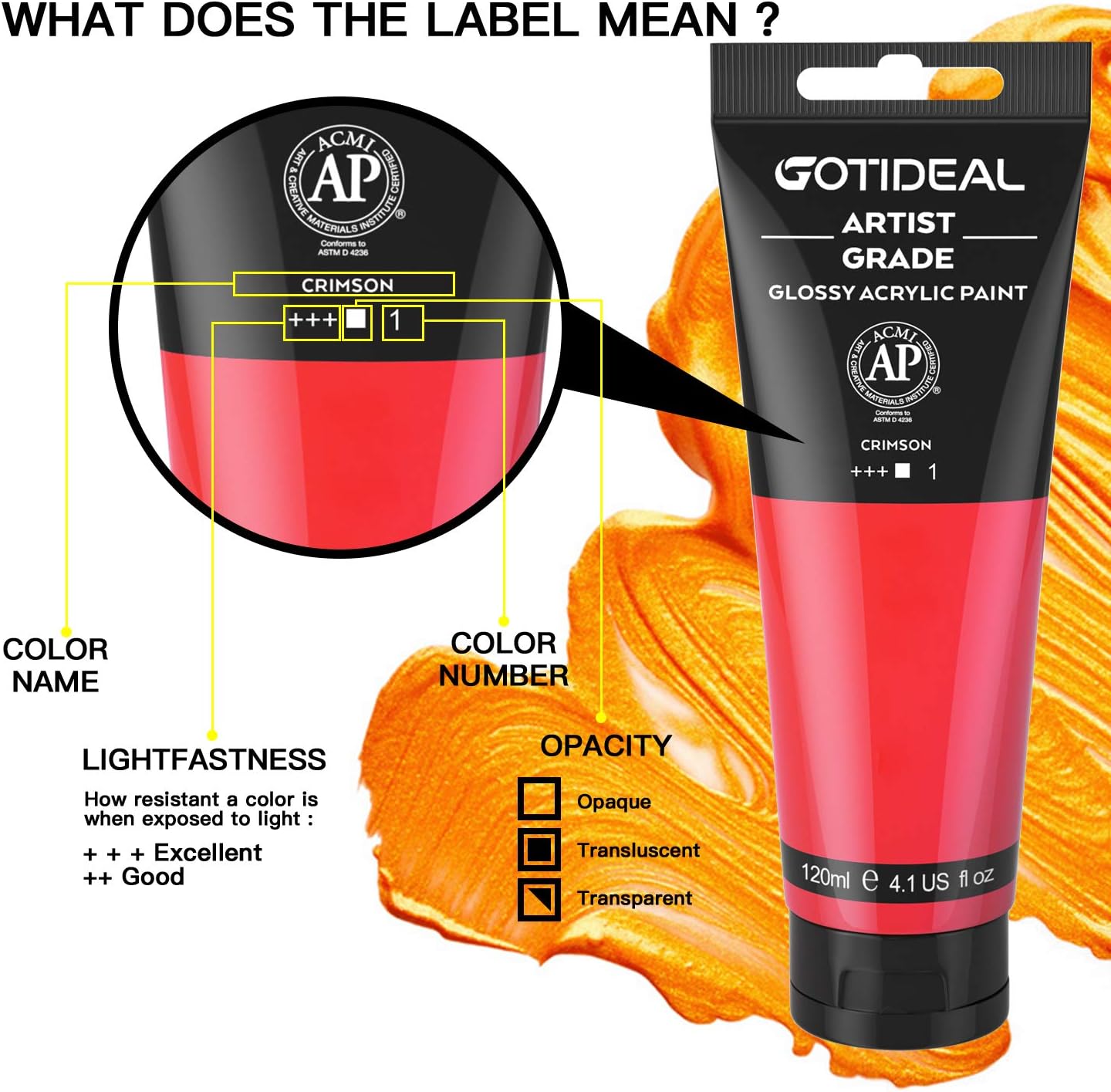 GOTIDEAL Acrylic Paint Crimson Tubes(120ml, 4.1 oz) Non Toxic Non Fading,Rich Pigments for Painters, Adults & Kids, Ideal for Canvas Wood Clay Fabric Ceramic Craft Supplies (Crimson)