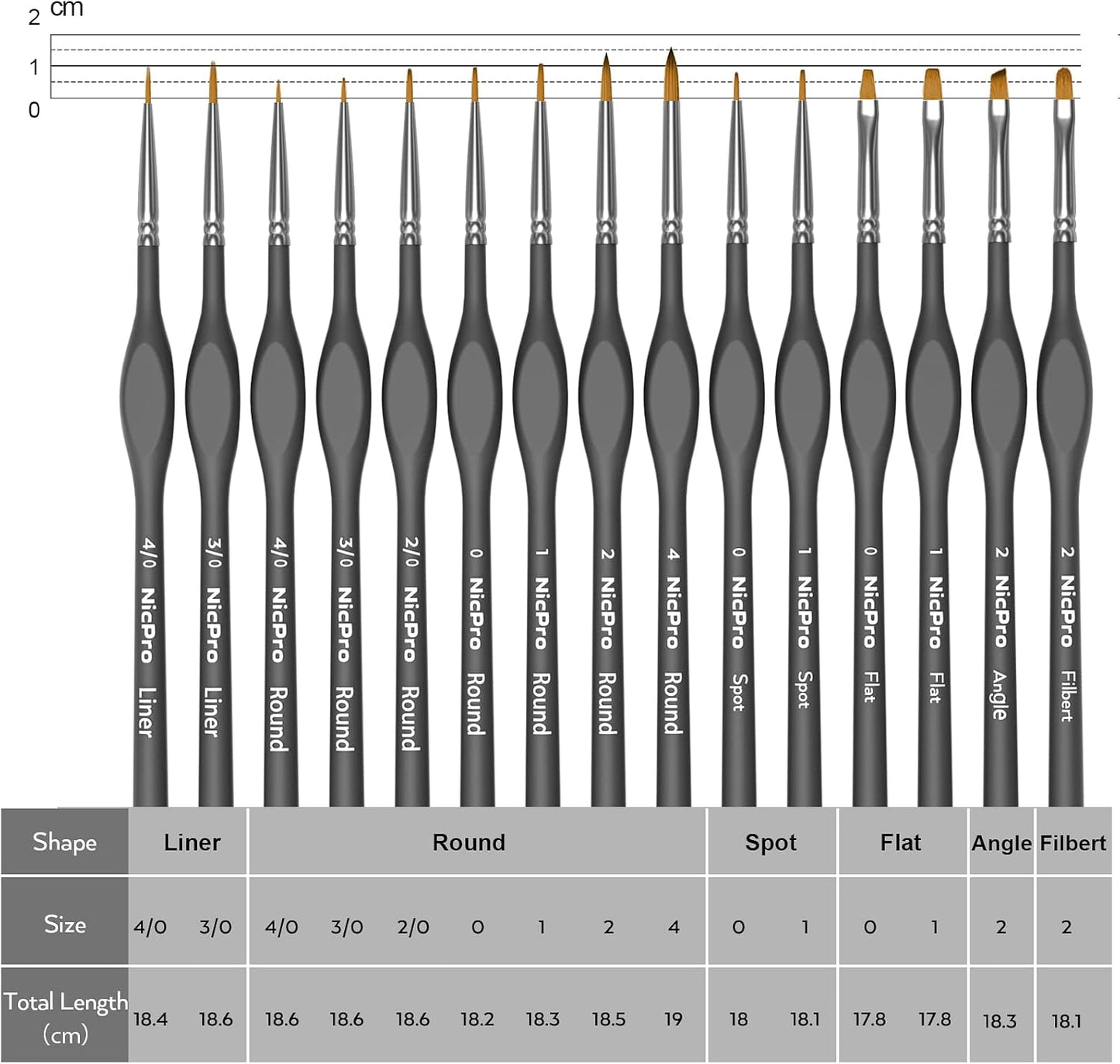 Nicpro 15 Pack Miniature Painting Set, Fine Detail Paint Brushes for Models, Acrylic Watercolor Oil, Ceramic, Shoe, Art Figure Paint by Number - Thin Artist Kit Nylon Holder