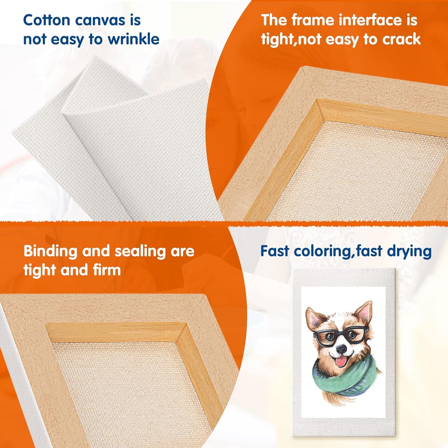 FIXSMITH Mini Stretched Canvas for Painting - 24 Pack 4 x 6 Inch, 2/5” Profile Small Canvases, 100% Cotton Little Blank Canvas, Home Decor Project, Art Supplies for Acrylic Oil Painting