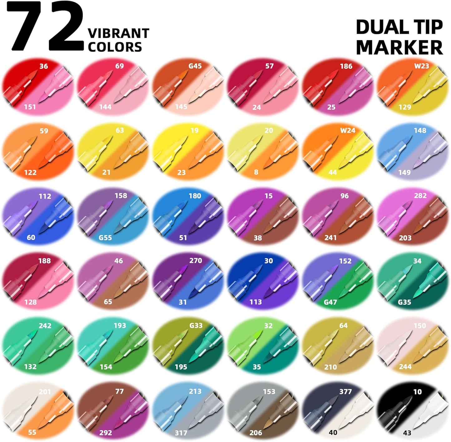 72 Colors Acrylic Paint Pens, 36 Pack Dual Tip Acrylic Paint Pens Markers for Rock Painting, Wood, Stone, Canvas, Ceramic, Glass Surfaces, DIY Crafting & Art Supplies