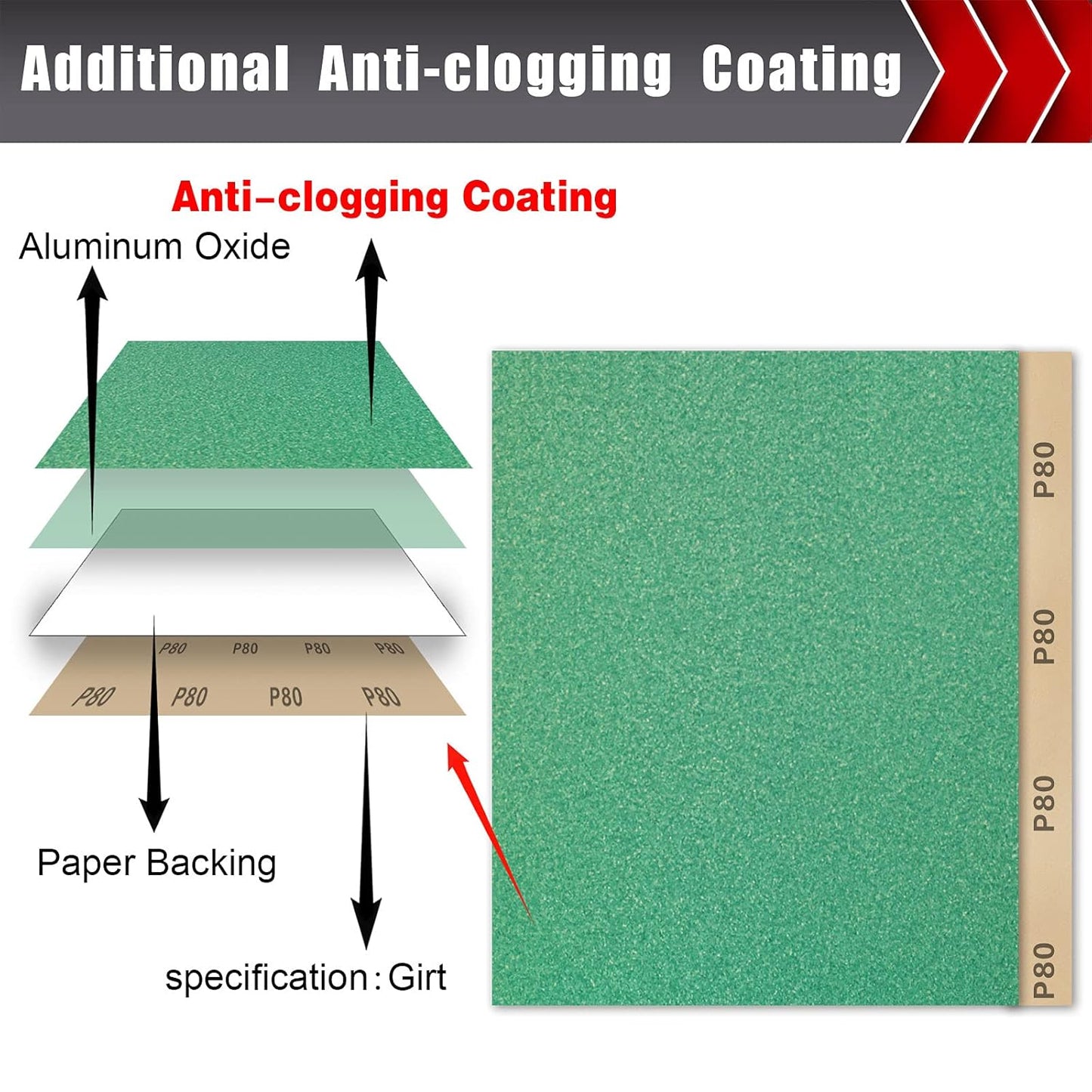 24 Pcs Sandpaper, Wet & Dry Sandpaper Assortment 60/120/320/600/800/1000/1500/2500 Grit Sand Paper for Wood Metal Automotive Drywall Plastic 9 × 11 inch Sandpaper Sheets