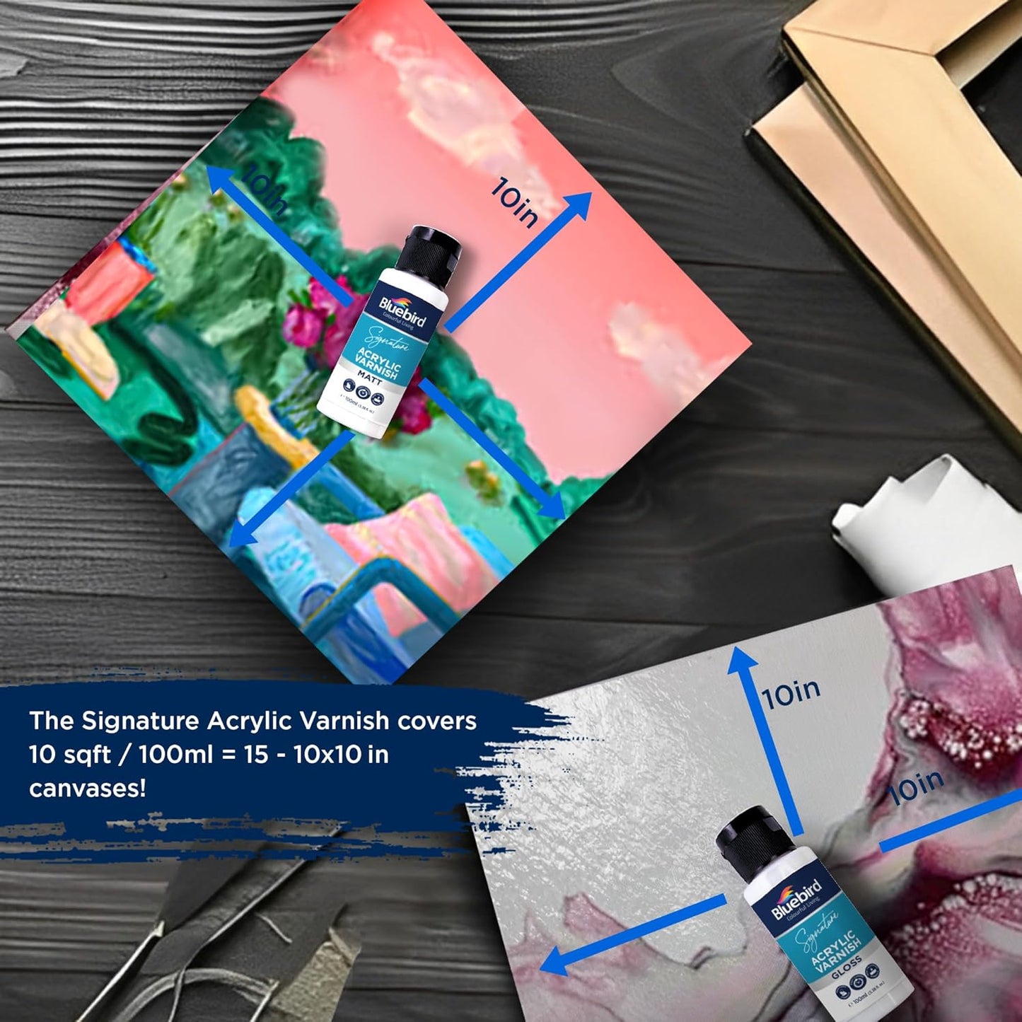 BLUEBIRD Signature Varnish for Acrylic Painting, Matt, 3.4 Fl Oz (100ML), Non-Yellowing, Non-Toxic, Anti-Crazing, Gloss Varnish for Pro Artists, Hobby Painters & Kids