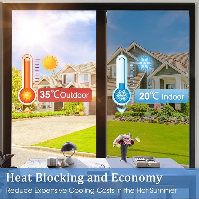 Coavas One Way Privacy Window Film,Daytime Window Tint for Home, Reflective Mirror Glass Window Film See Out Not in,Heat UV Blocking Anti-Glare Window Covers with 3 Tools, 17.5x157.5 Inch, Silver