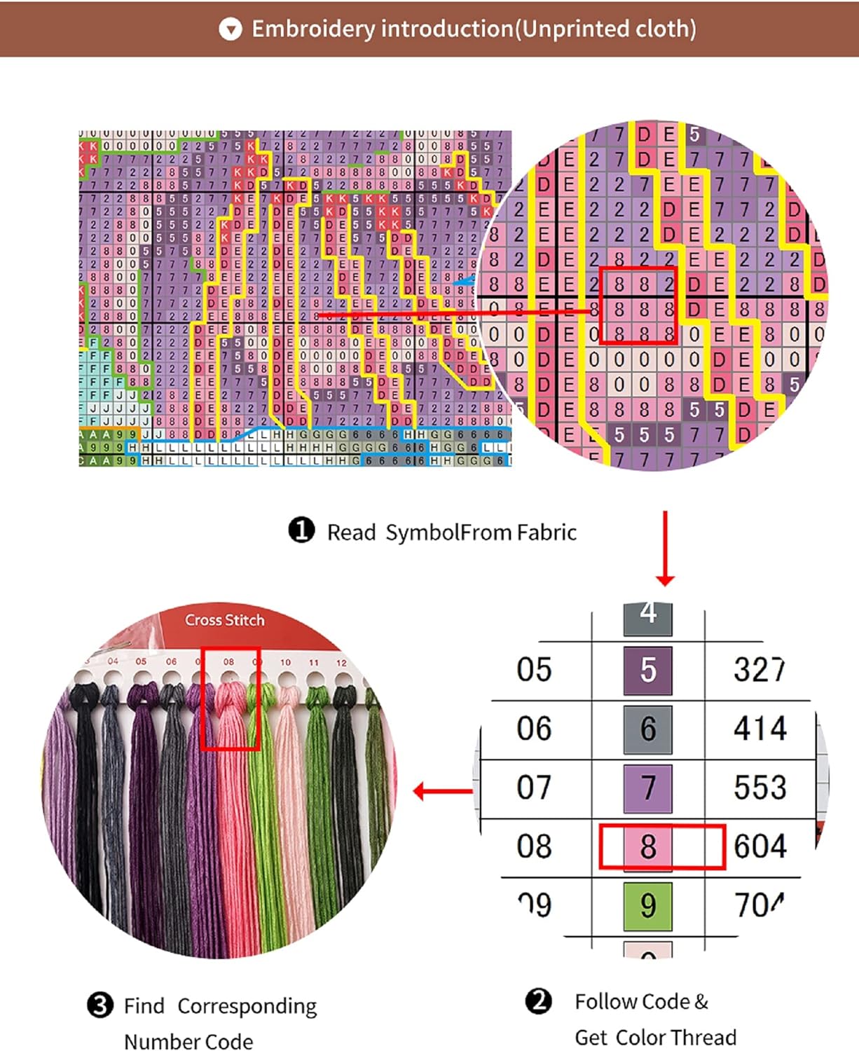 Cross Stitch Kits for Beginners Stamped Cross-Stitch Supplies Needlework preprint Embroidery Kits for Adults DIY Needlepoint Kits Embroidery Patterns 11CT-Streets of New York 16x20 inchs