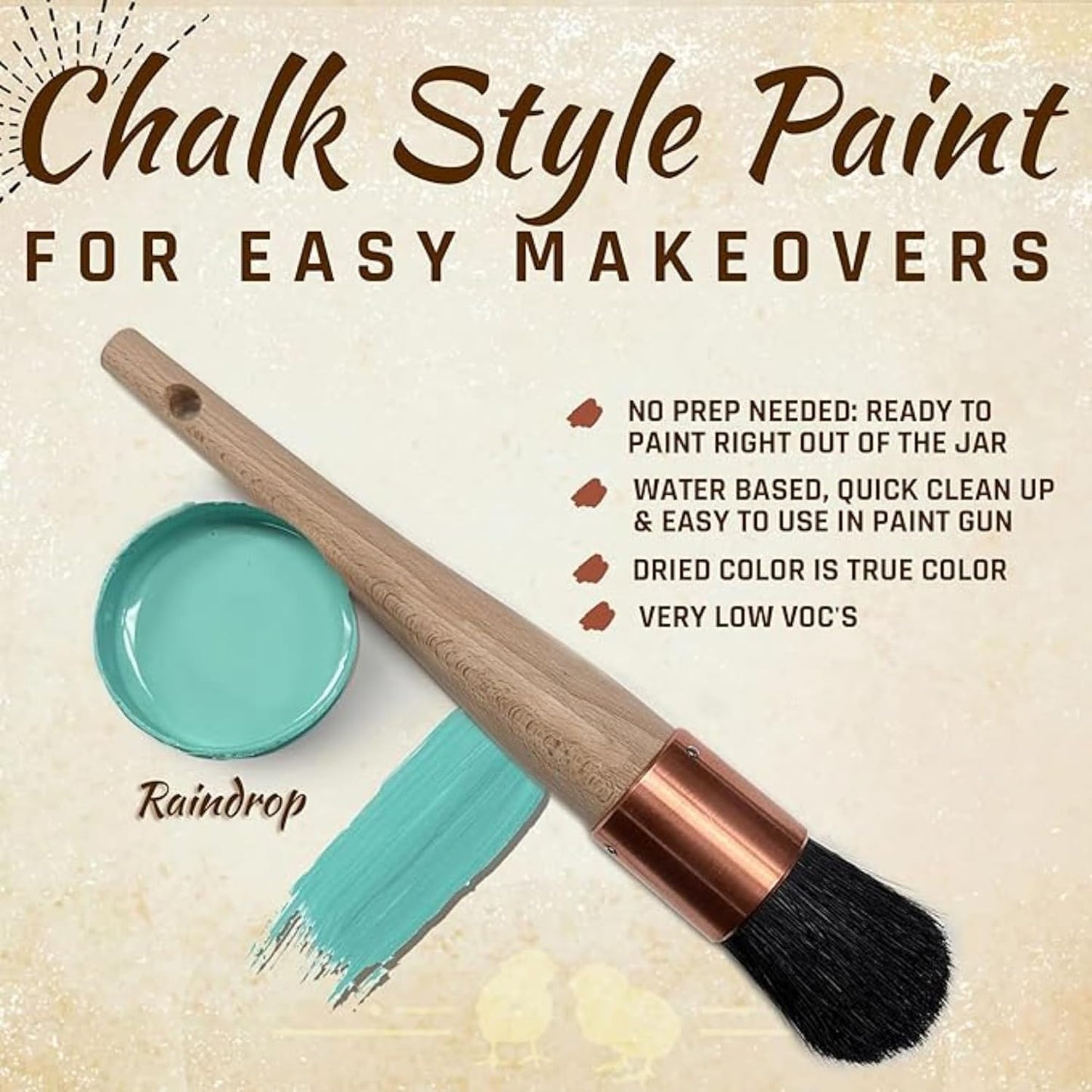 Chalky Chicks 4 Fl Oz Matte Rain Drop (Light Blue) Chalk Paint, Furniture Paint No Sanding All in One Paints Without Sanding for Cabinet, Wood, Crafts, Chalk Board, Walls, Dresser, Kitchen