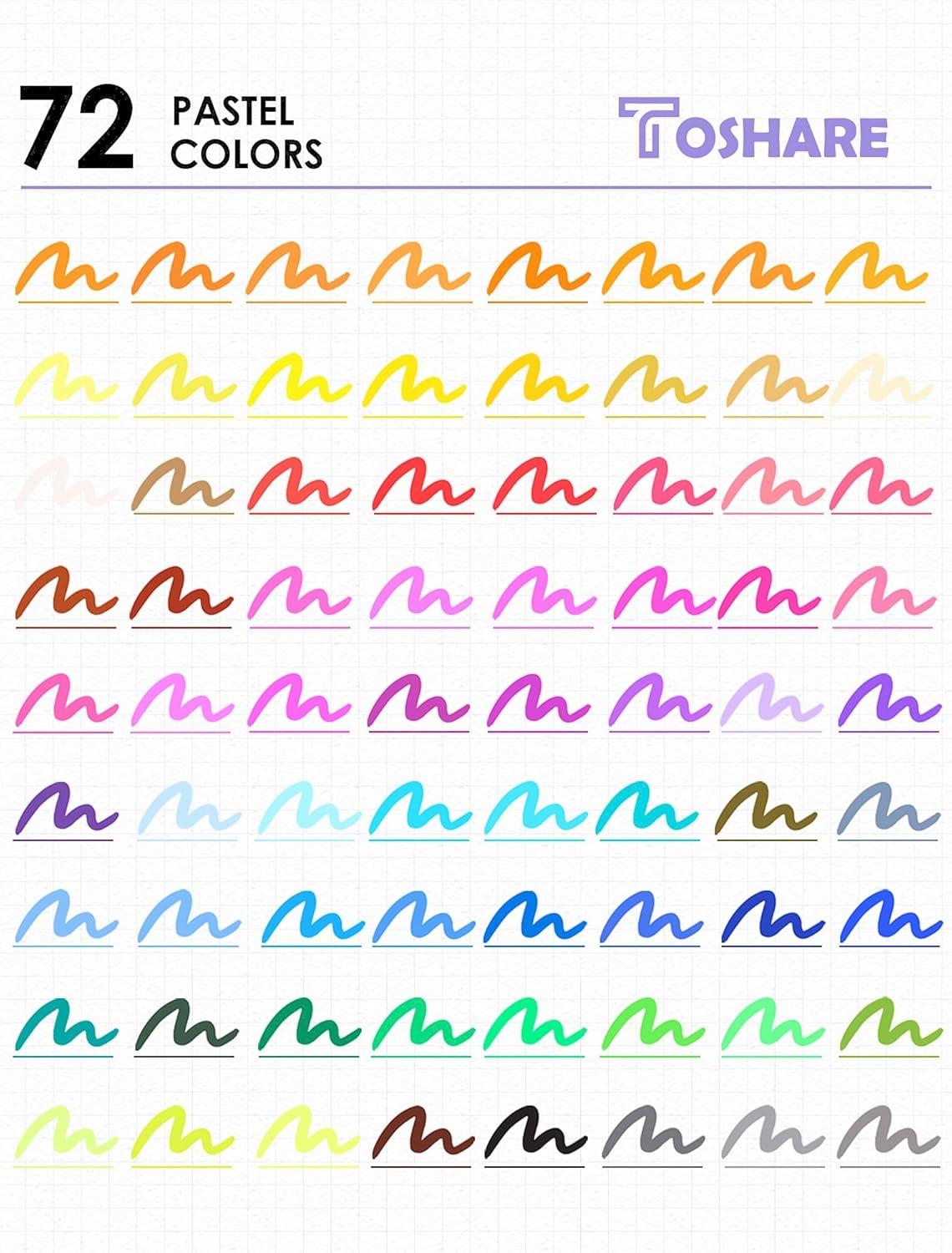 Dual Tip Markers, Double Brush Art Markers Set with Fine Tip and Brush Tip for Adult Coloring Book, Hand Lettering, Calligraphy & Drawing, Art Supplies Kit for Kids and Adults (72 Colors)