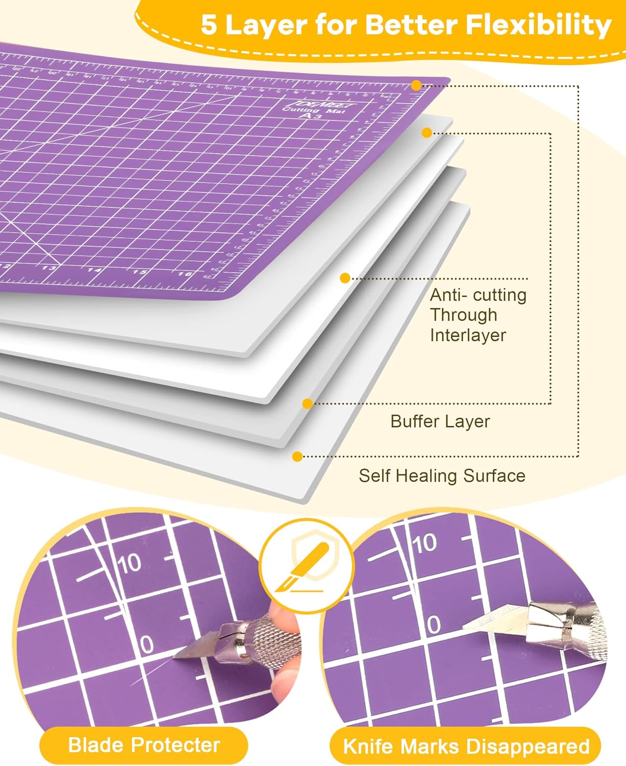 Density-upgraded 9"x12" Self Healing Cutting Mat, Idemeet Rotary Sewing Mat for Crafts, 5-Ply Blade Table Protector Cut Board for Fabric Leather Cutting Quilting Modeling Hobby Project, A4, Purple