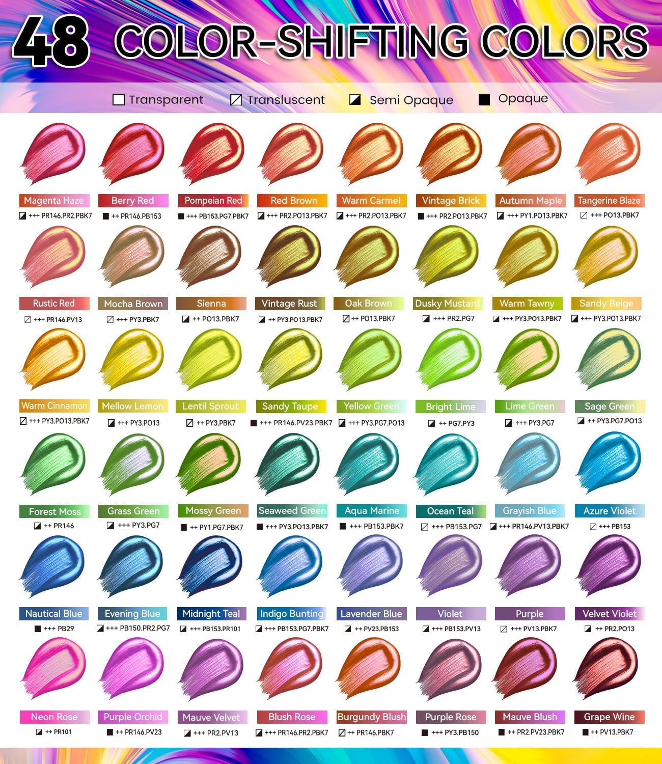 64 PCS Iridescent Acrylic Paint Set with 12 Brushes, 2 Knives & Palette, 48 Colors (2oz/60ml) Art Craft Paint for Adults Kids Artists Beginners, Halloween Pumpkin Canvas Ceramic Rock Painting Kit