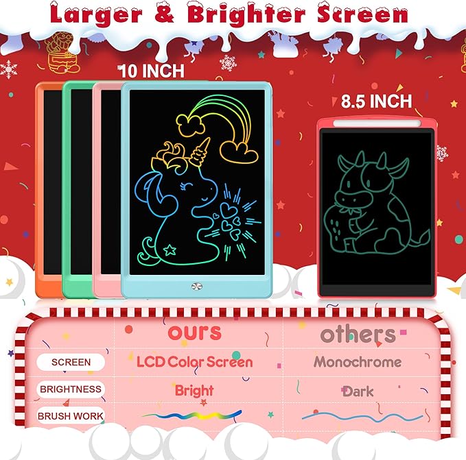 FLUESTON LCD Writing Tablet, Doodle Board Toys Gifts for 3-8 Year Old Girls Boys, 10 Inch Colorful Electronic Board Drawing Pad for Kids, Christmas Gifts for Toddler Educational Learning Travel, Blue