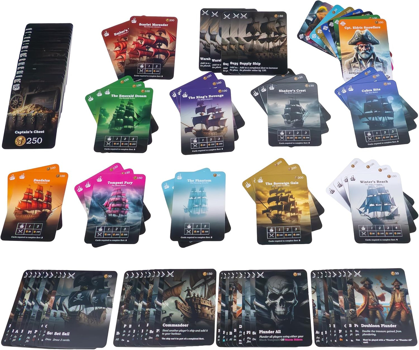 Cursed Tides - Strategy Card Game | Fun for Kids, Teens & Adults | 2-5 Players | Ages 8+ | Quick 15-Minute Gameplay