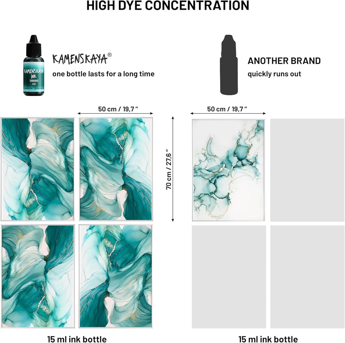 Alcohol Ink Set #5: Matched Color Combination of Alcohol Inks, 4 pcs. 0.51 fl oz (15 ml) Each