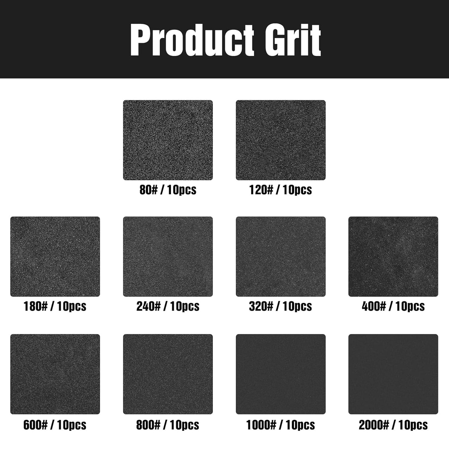 100 Pcs 5 inch Wet Dry Sanding Discs Grit 80 120 180 240 320 400 600 800 1000 2000 Hook and Loop 8 Hole Silicon Carbide Orbital Sander Sandpaper