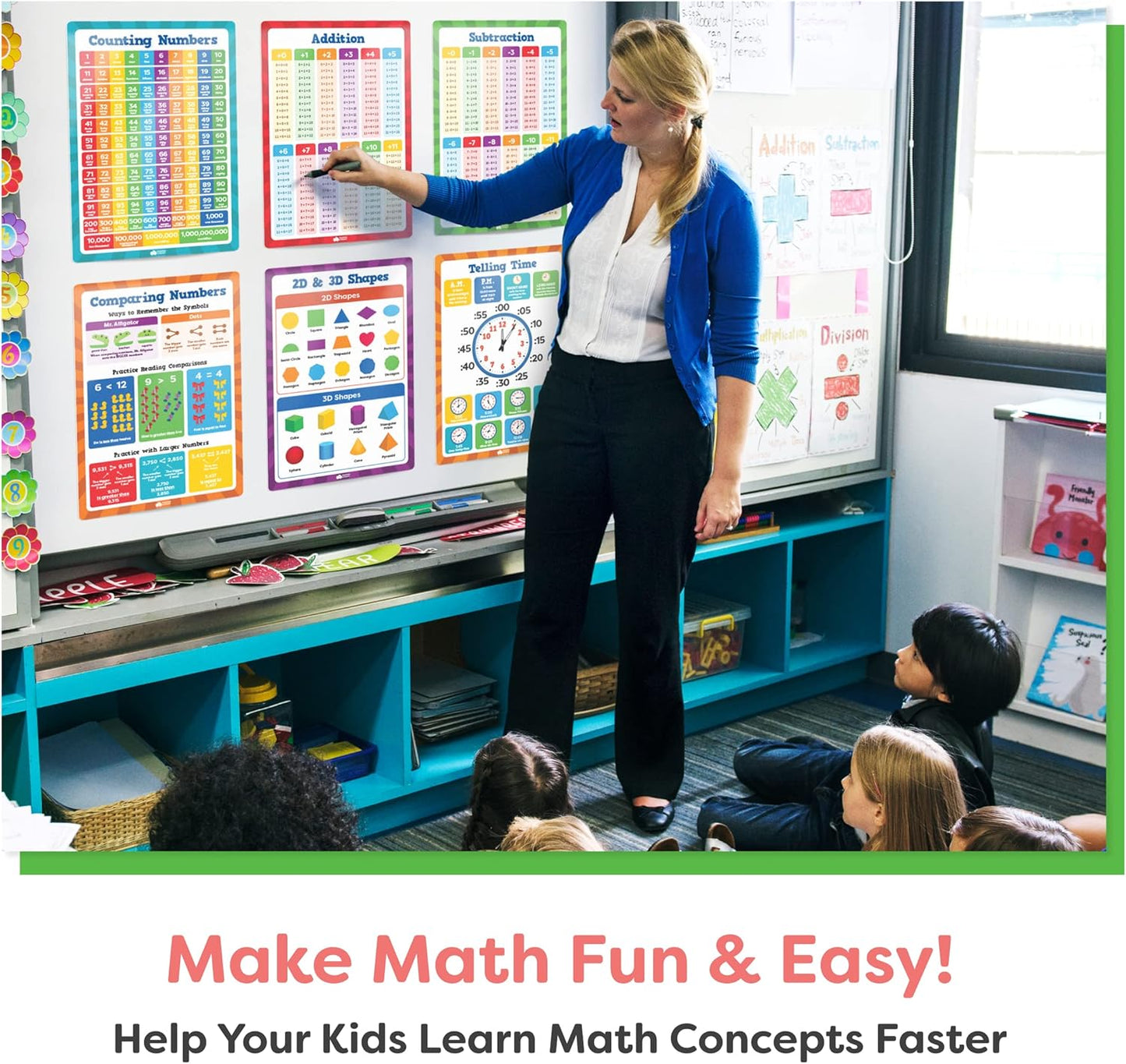 Momo & Nashi Multiplication Chart & Math Posters For Elementary School - 13pc Math Learning Posters For Kids Ages 3-5 6-10 - 16”x11” Educational Classroom Must Haves Elementary School Decor