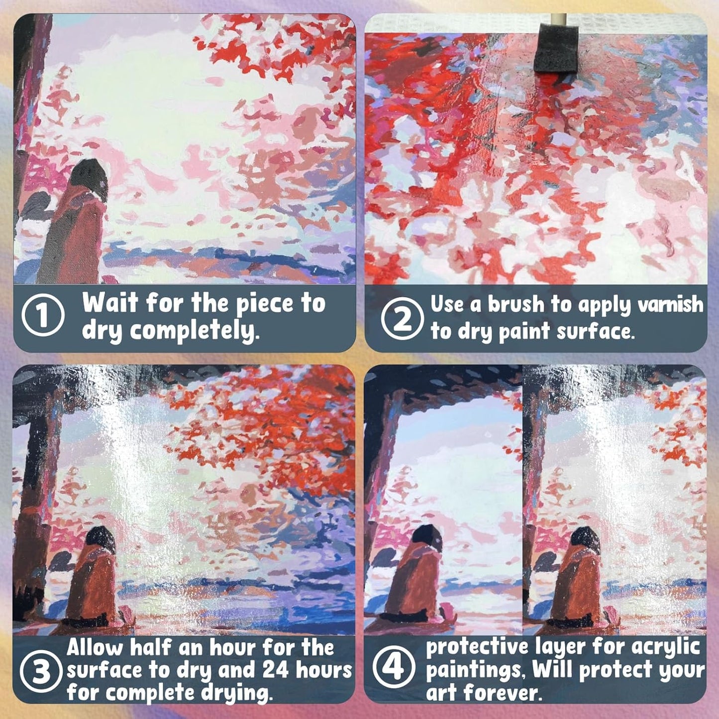 Acrylic Varnish, Professional Matte Varnish for Acrylic Painting, Seals and Protects Artworks, Non-Toxic, Art Acrylic Paint Sealer for Handmade Artists, Painter & Kids (100ml/Matte)