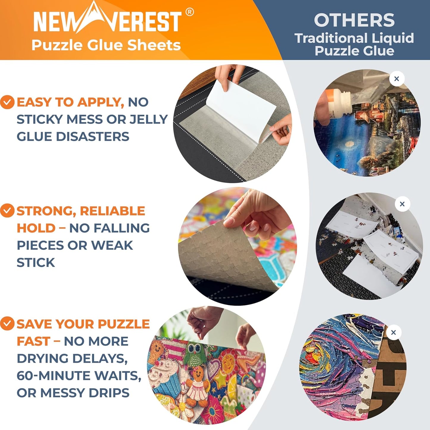Newverest 6-Pack Puzzle Glue Sheets 10×10″ – Preserve & Display 1 × 1000-Piece Jigsaw Puzzles – Peel & Stick Puzzle Saver with 2 Adhesive Hangers – No Glue, No Mess, Ships Flat, Gift-Ready Box