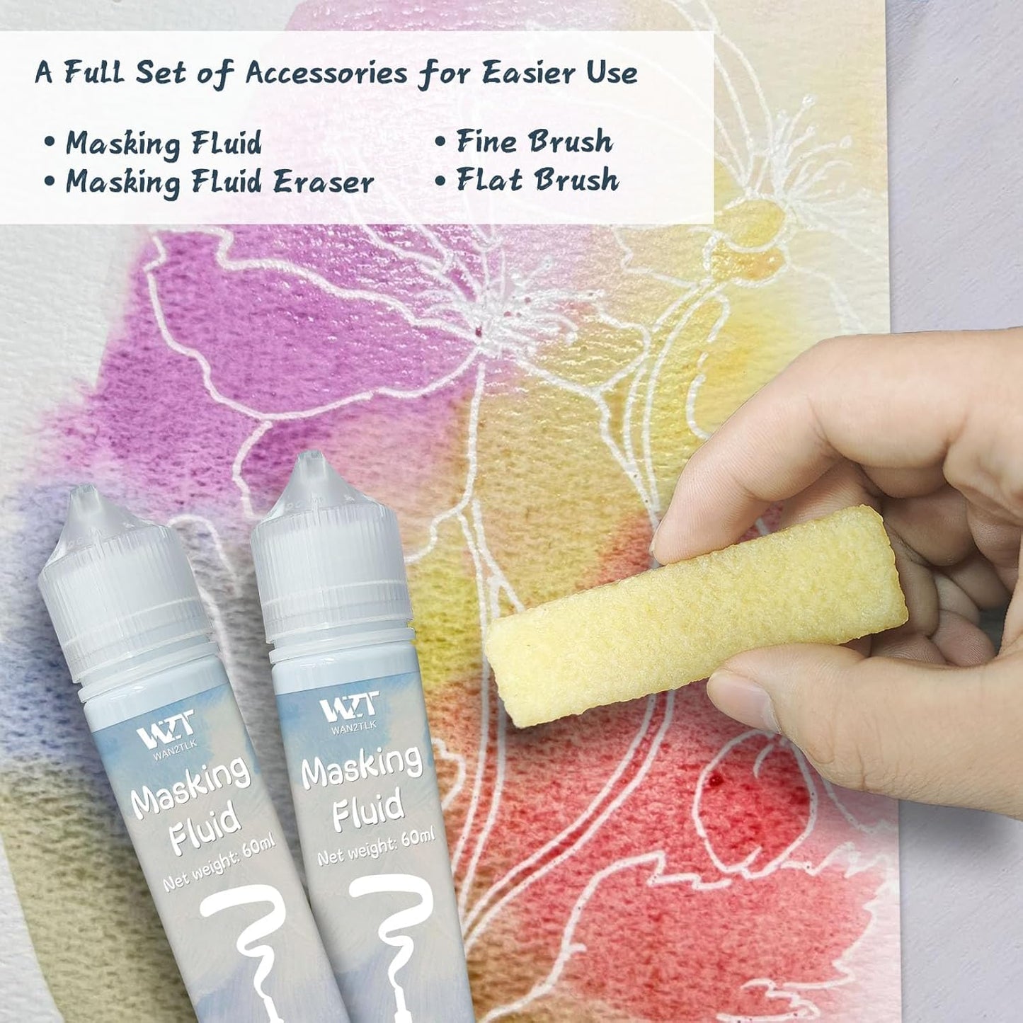 2Pcs Masking Fluid for Watercolor Painting with a Paintbrush and Eraser - Art Masking Fluid Pen Watercolor Medium Art Supplies for Artists - 60ml Blue+60ml White