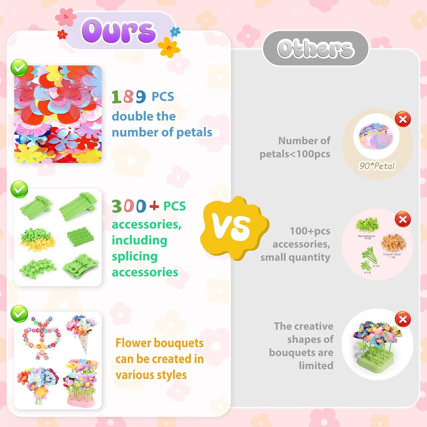 GirlsHome 300+PCS Fabric Flower Bouquets Toys, DIY Flower Crafts Kits for Kids, Arts and Crafts for Kids Ages 6-8 Girls, Build Flower Bouquet, STEM Educational Toy Preschool Gifts (Purple Pink)