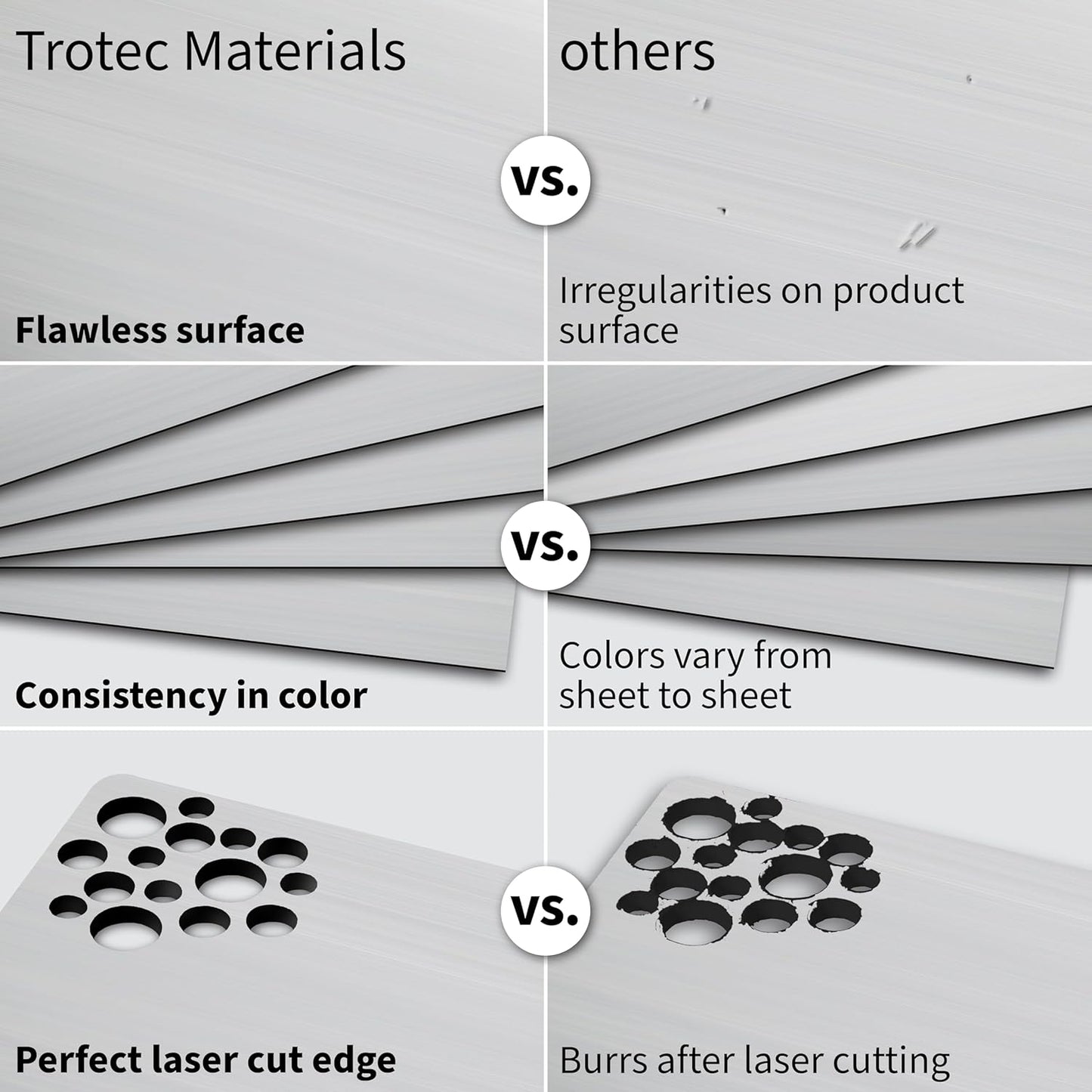 Trotec | Metallic Looking Acrylic Sheet | 12"x20"x1/16, 4 Pcs | Brushed Silver/Black | Metallic Finish - Scratch Resistant for Laser Engraving & Cutting,Printing,Glowforge,Name Plate | USA Made