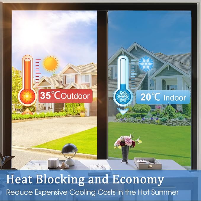 Coavas One Way Privacy Window Film,Daytime Window Tint for Home, Reflective Mirror Glass Window Film See Out Not in,Heat UV Blocking Anti-Glare Window Covers with 3 Tools, 23.6 x 157.5 Inch, Blue