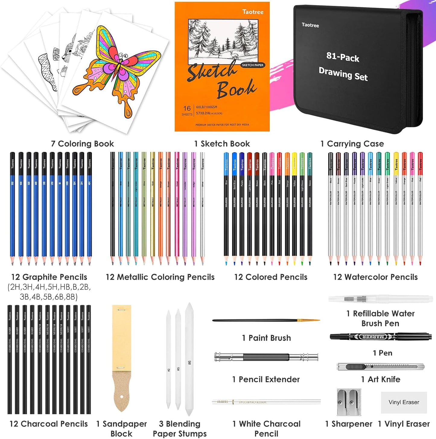 Taotree 81 Pack Art Supplies for Adults Kids Teen Artists Gifts, Pro Art Kit Drawing Pencils Set, Drawing Supplies Sketching Kit Sketch Book, Colored Graphite, Watercolor, Metallic, Charcoal Pencils