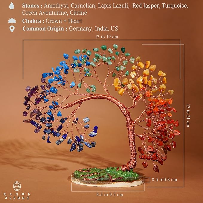 7 Chakra Healing Crystal Tree of Life for Home and Office Decor, Positive Energy, Wealth, Good Luck, Reiki Healing Crystals and Stones, Handmade Feng Shui Decoration, Birthday Gifts for Women
