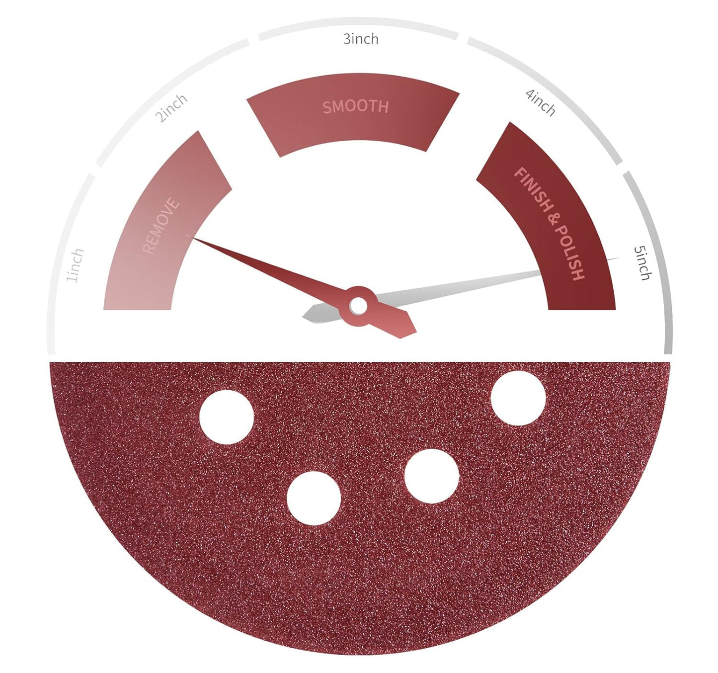 S SATC 5 Inch Sanding Discs Hook and Loop 150 PCS Sandpaper Discs Premium Aluminum Oxide 120 Grit for Random Orbital Sander