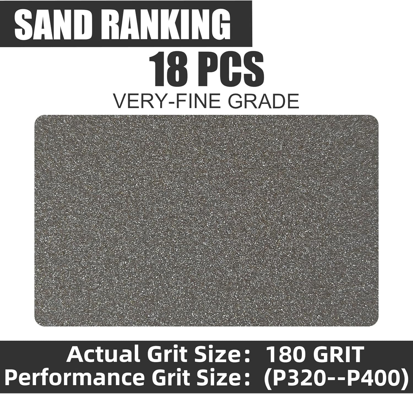 18pcs Sanding Sponge 180 grit Soft Sanding Block Washable and Reusable, Double-Sided Sponge Sanding Blocks Wet Dry Sandpaper Pad for Wood Metal FurniturePaint