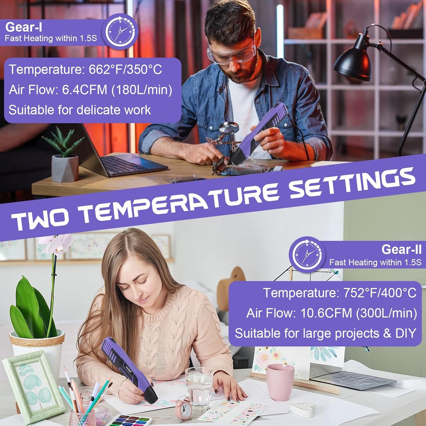 Gyfent Heat Gun with 100Pcs Solder Seal Wire Connectors & 200Pcs Heat Shrink Tubing, 662°F/752°F(350°C/400°C) 350W 2-Temp Mini Heat Gun with 5Ft Power Cord for Crafting Shrink Tubing Embossing DIY