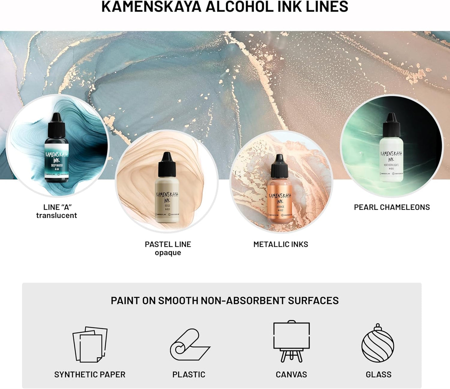 Alcohol Ink Set #4: Matched Color Combination of Alcohol Inks, 4 pcs. 0.51 fl oz (15 ml) Each