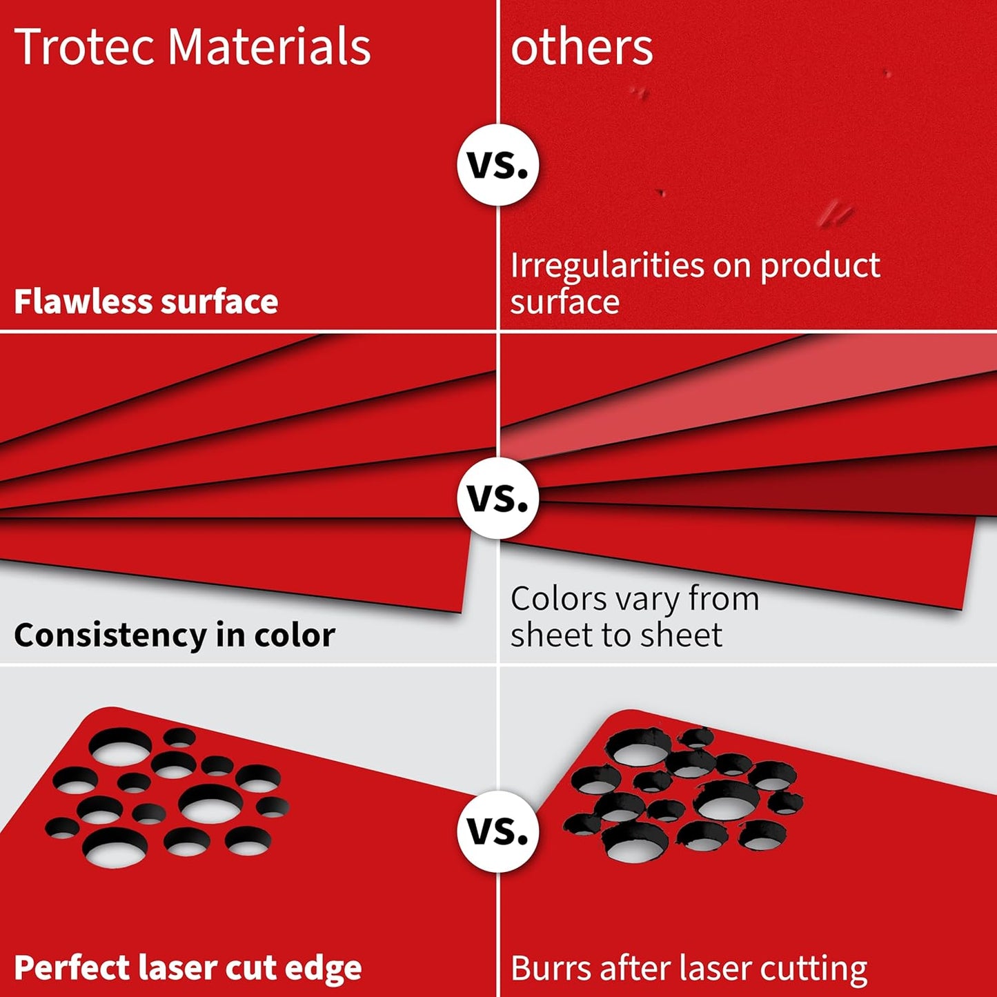 Trotec TroLase | 12"x12"x1/16", 8 Pcs | Red/Black | 2 Ply | Modified Acrylic | Laser Engraving Double Color Plastic Sheet | Engraving Blanks for Laser, Saw, Guillotine | Made in USA