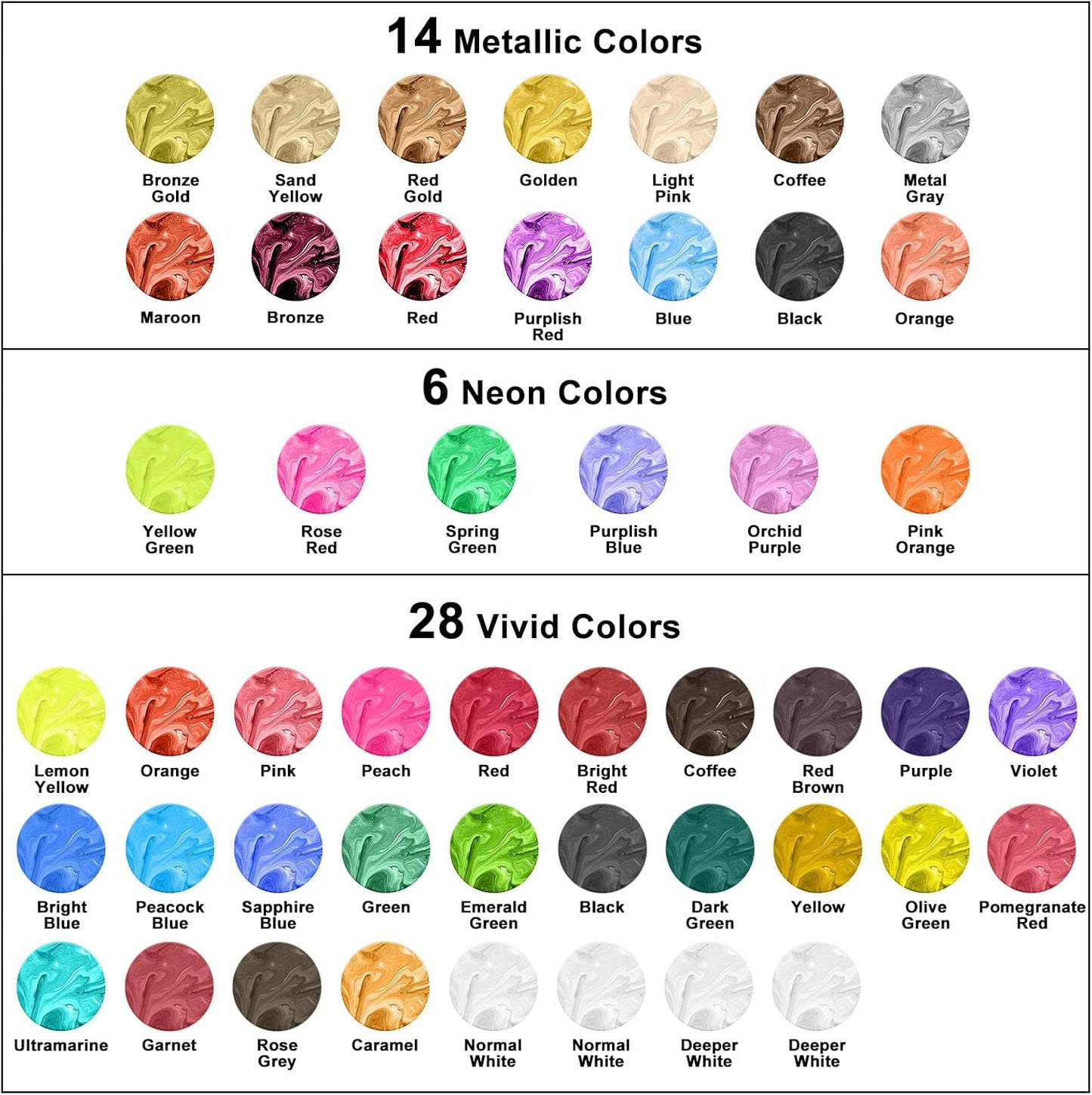 FansArriche Alcohol Inks for Resin, 48 Colors High Concentrated Alcohol Ink Set for Epoxy Resin, Alcohol-Based Resin Ink for Coasters, Fluid Painting Crafts, Tumbler Making, 10 ml Each