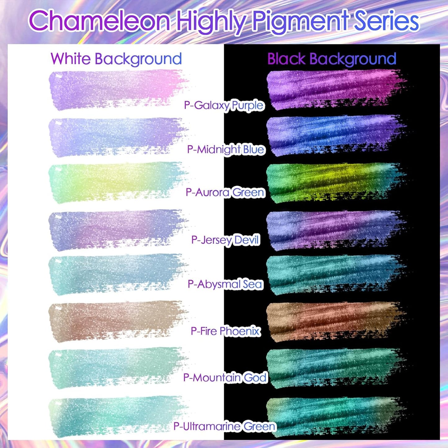 Ceya Highly Chameleon Mica Powder, 1.8oz/ 50g Fire Phoenix Chrome Powder, Cosmetic Grade Pearlescent Effect Color Shift Pigment for Epoxy Resin, Makeup, Nail Polish, Soap Dye, Candle Making, Slime