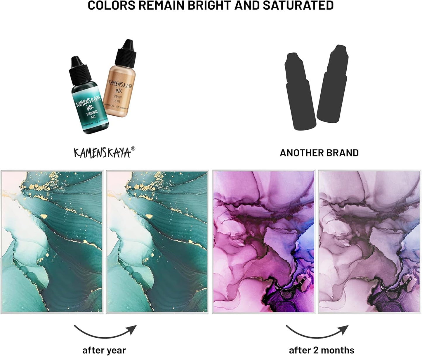 Alcohol Ink Set #2: Matched Color Combination of Alcohol Inks, 4 pcs. 0.51 fl oz (15 ml) Each