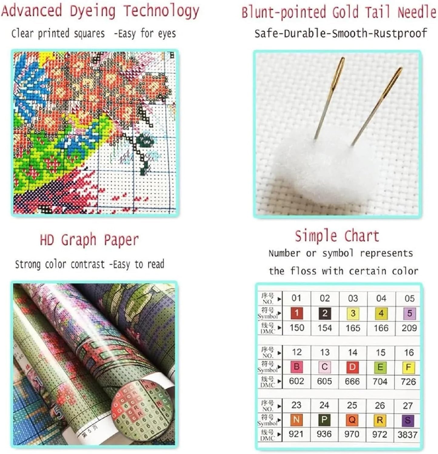 DMCVIVR Stamped Cross Stitch Kits for Adults Beginners Embroidery Kits 11CT Needlepoint Kits Cross Stitch Patterns Embroidery Patterns&Beautiful Scenery 16x20 inch