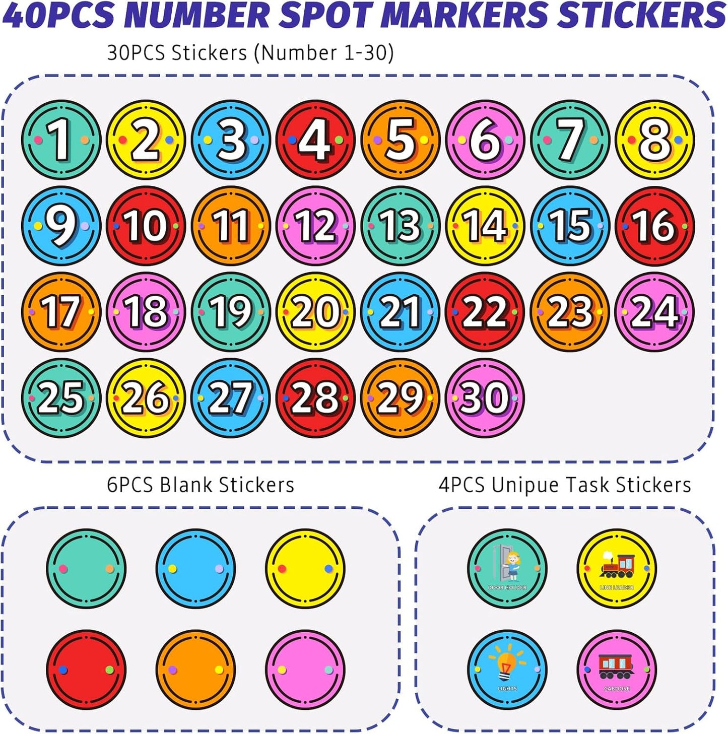 40PCS Line Up Spots for Classroom Floor, 6” Floor Numbers Stickers for Back to School Kindergarten Preschool Elementary Supplies