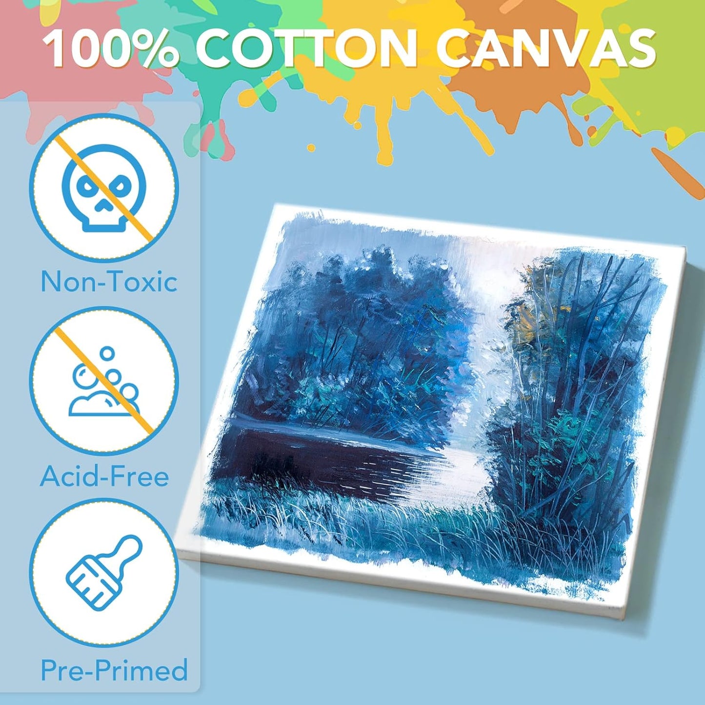 ESRICH Mini Canvases for Painting,4x4In Canvas in Bulk 24Pack, 2/5In Profile Small Square Canvas, Blank Canvases are Great for School Projects and Kids Birthday Parties, Home Decor Project.