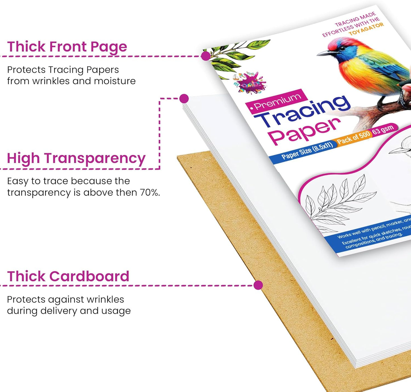 Tracing Paper 8.5 x 11 Inch - 500 Sheets 41lb/63gsm Transparent Vellum Paper for Sketching, Preliminary Drawing, Drafting & Overlays - Premium Translucent Tracing Paper for Pencil, Marker and Ink