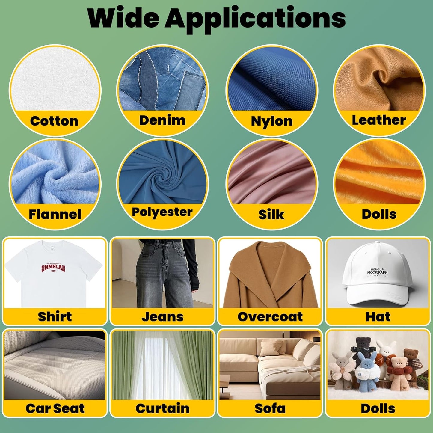 Fabric Glue Permanent, 60ml Super-Strong Clear Washable Fabric Adhesive for Clothing, Patches, Leather, Cotton, Denim, Polyester, Doll Repair (Fabric Glue Kits B)